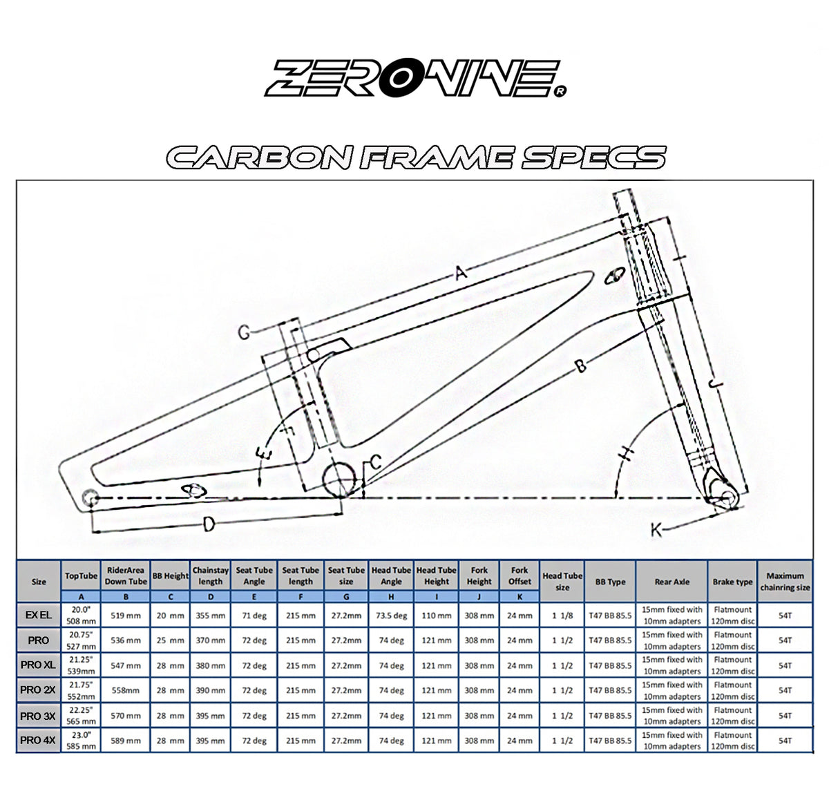 ZERONINE - DRK MTR CARBON RACE FRAME - BLACK or WHITE – ZeronineBMX.co