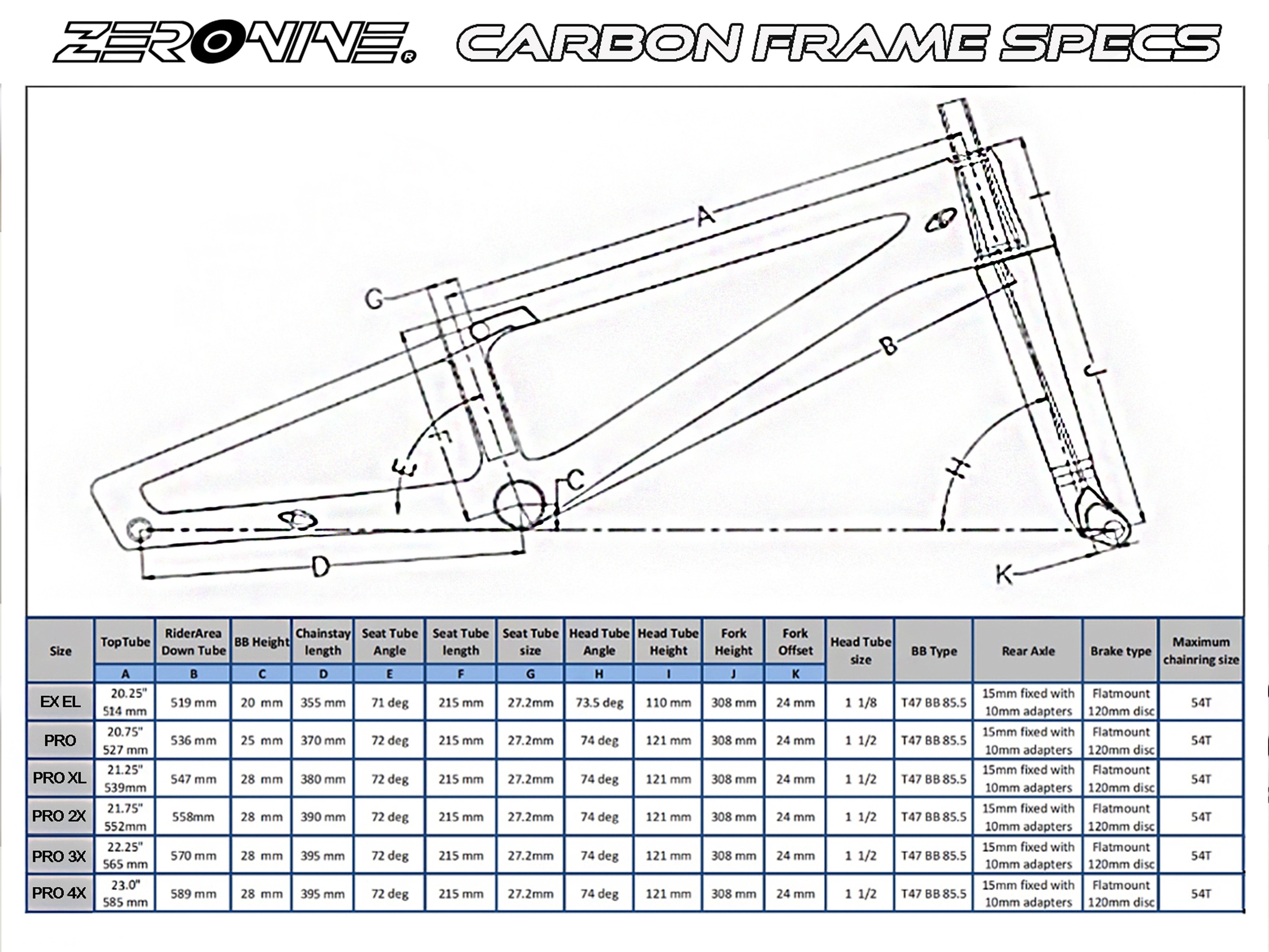 ZERONINE - MTR CARBON RACE FRAME - BLACK or WHITE